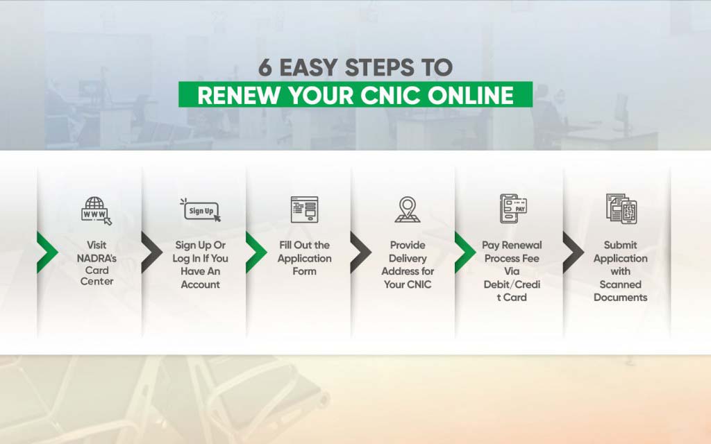 What Documents Do You Need To Renew Your NADRA Card